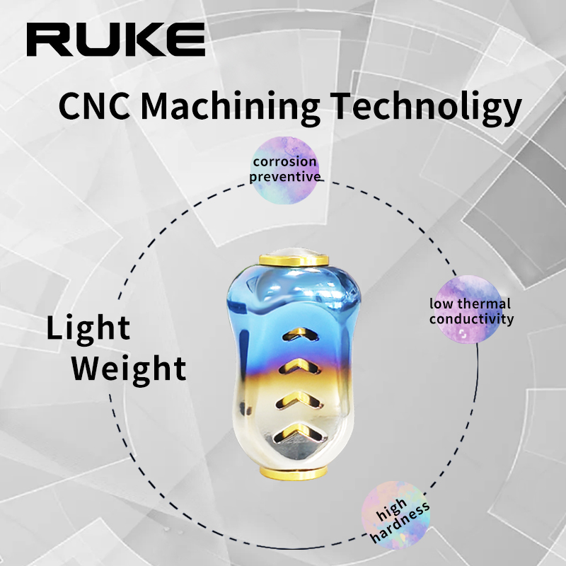 Ruke 새로운 1pc 낚시 릴 핸들 손잡이 합금 알루 - Reel Drag Knob 리뷰 및 가격