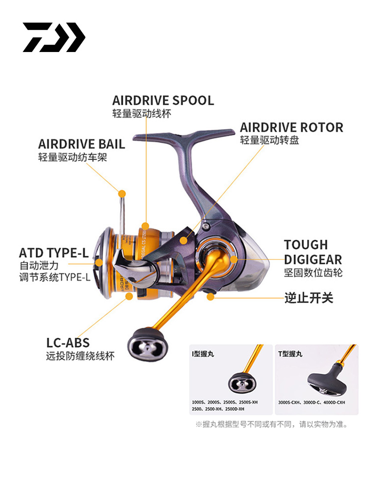2024 DAIWA REGAL CS LT 스피닝 낚시  - Ice Fishing Reel 리뷰 및 가격