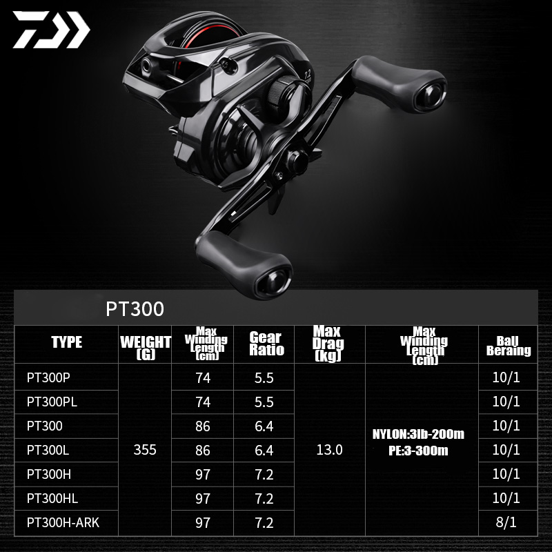DAIWA 2025 새로운 PT 300 해수 캐스팅 릴 - Reel Spare Spool 리뷰 및 가격