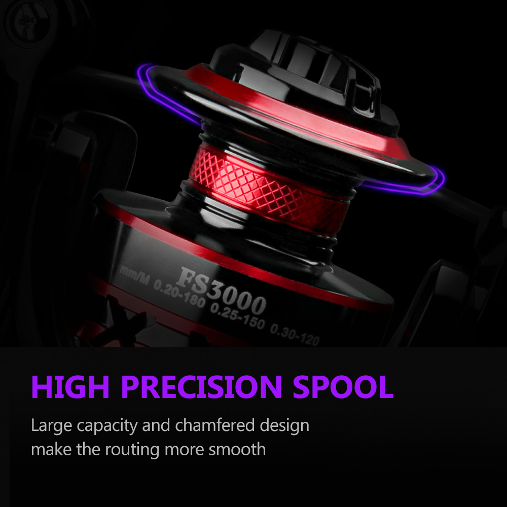 DEUKIO 내구성 볼 베어링 12KG 최대 드래그 스 - Ice Fishing Reel 리뷰 및 가격